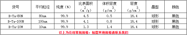 1653899995337588.png image.png