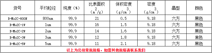 1653902102474900.png image.png