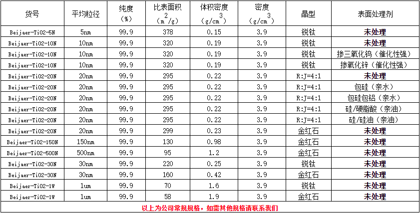 1653905020213023.png image.png