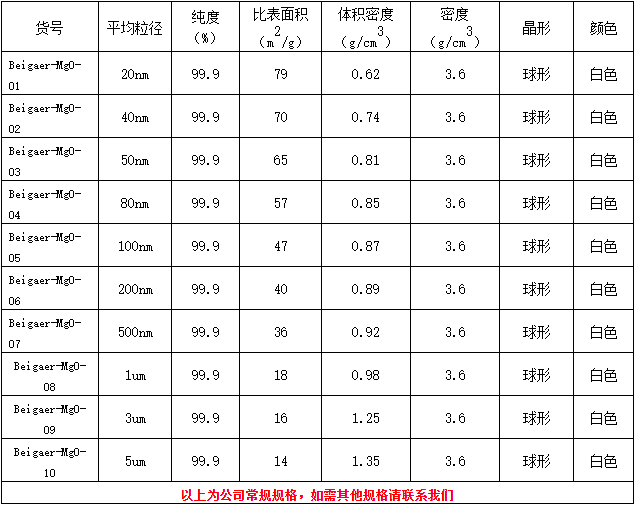 1653906313755988.png image.png