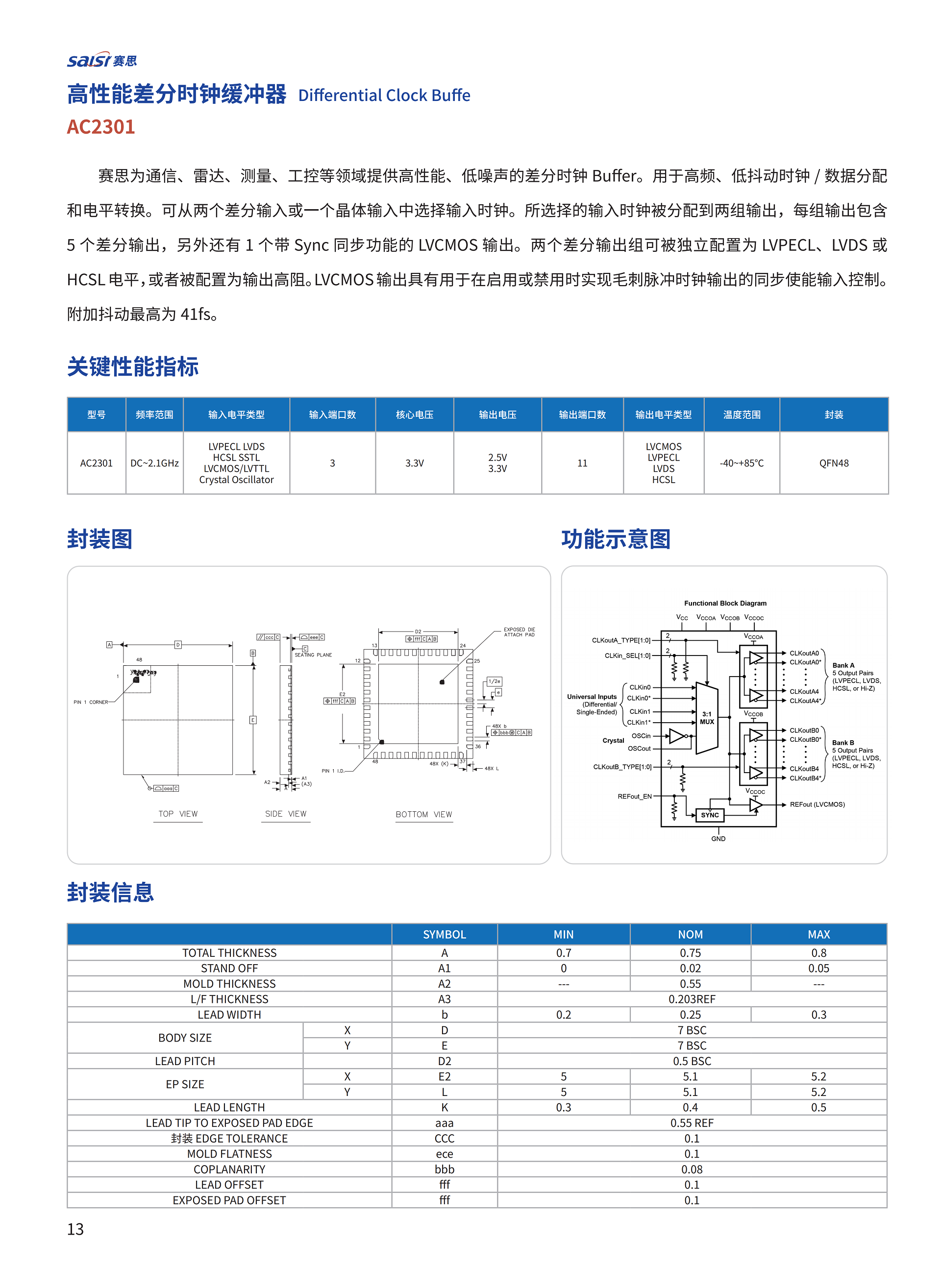 賽思元器件選型手冊(cè)-中文版_17
