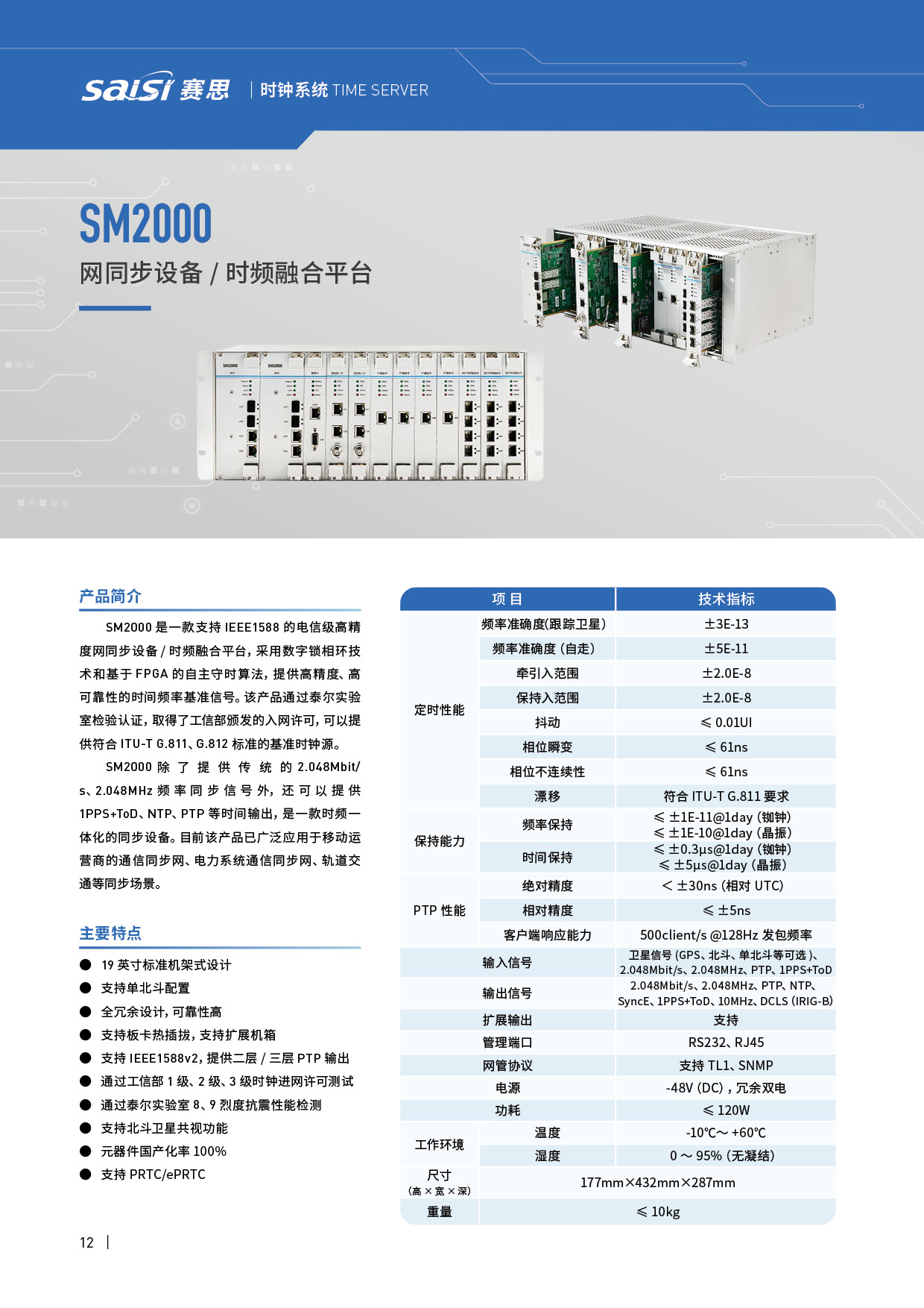 SM2000