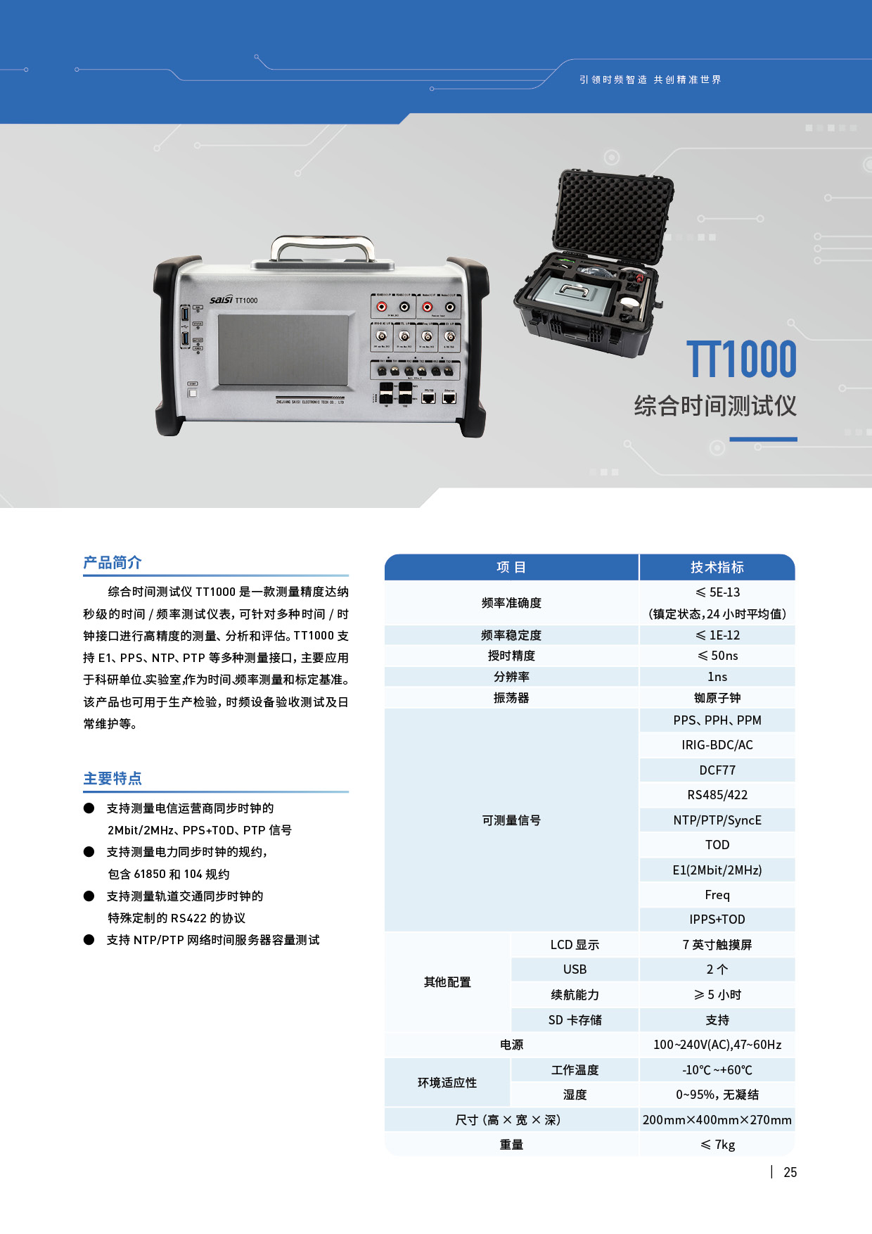 TT1000