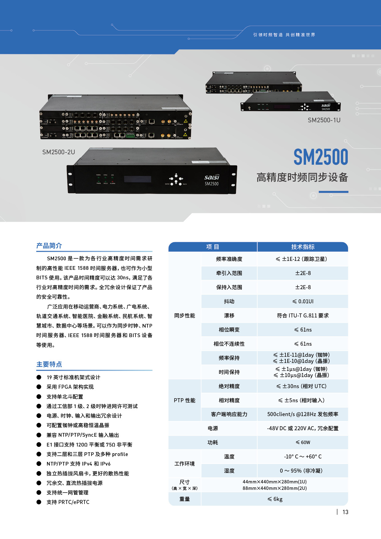 SM2500