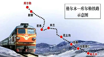 賽思x格爾木至庫(kù)爾勒鐵路｜“大漠新絲路”全線(xiàn)通車(chē)，賽思助力北斗網(wǎng)同步設(shè)備